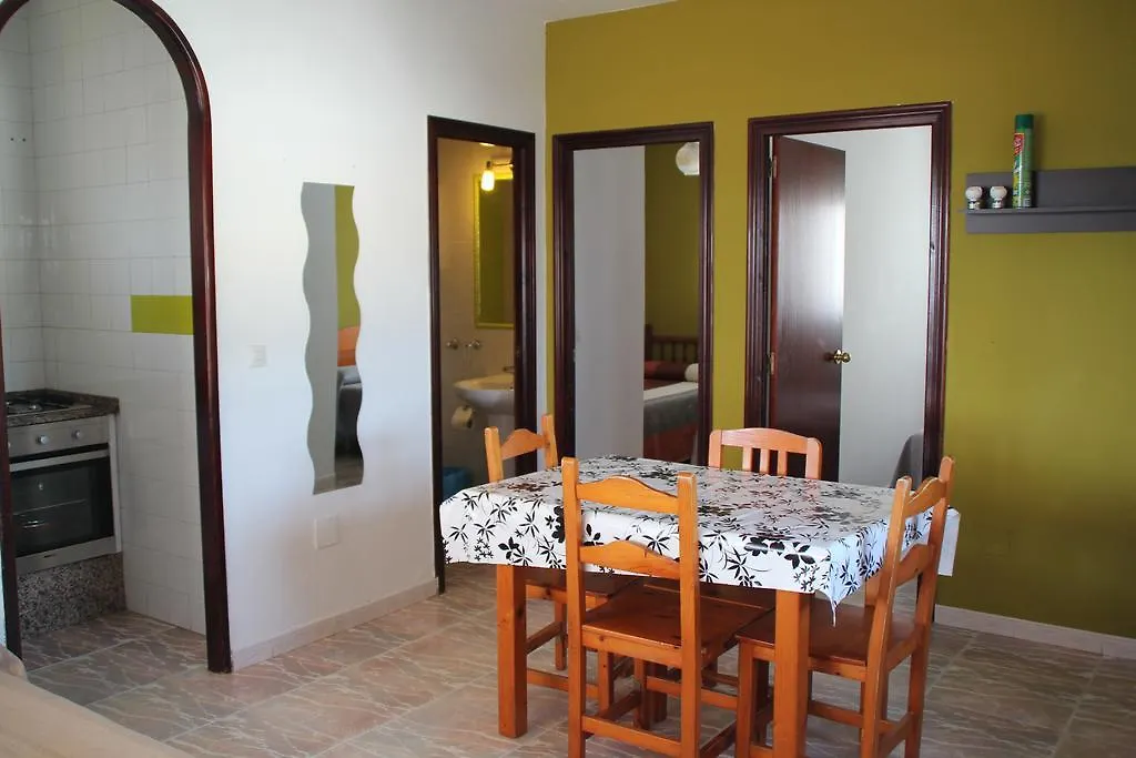 Apartamentos Miramar Bolonia